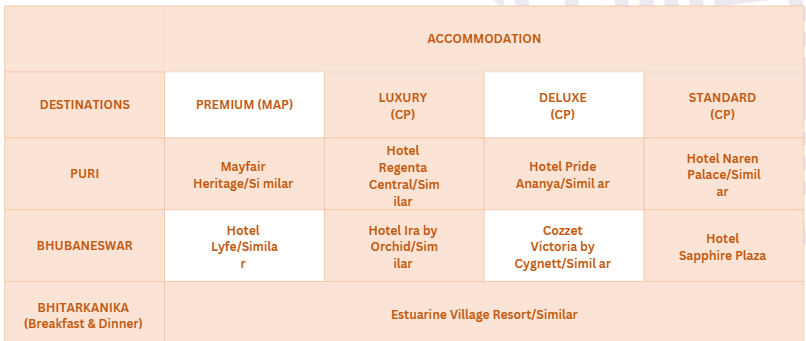 Hotel Price Image